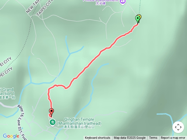 臺北大縱走第二段：二子坪到清天宮