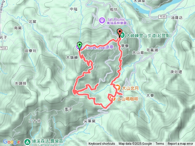 大崎棟、騎龍古道