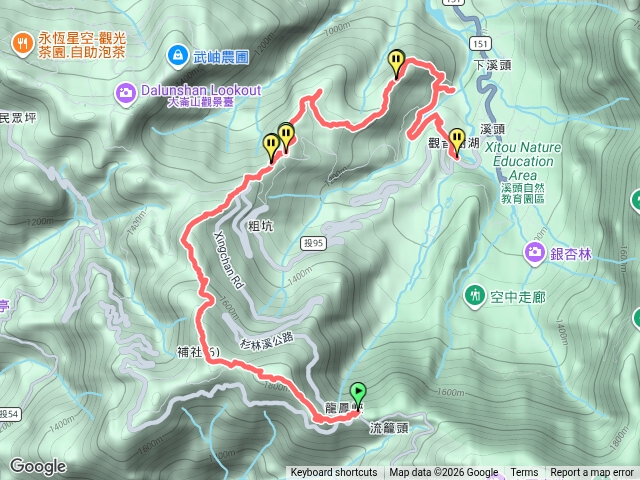 溪頭九連峰(龍鳳山.龍鳳峽山.三叉崙山.內樹皮山.水桶寮山.羊頭崙山.快活林午餐.志騰山.竹崙山.溪頭山）20260719