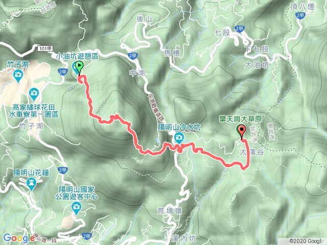 小油坑～擎天崗