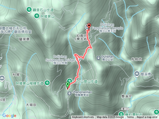獨立山步道整修中
