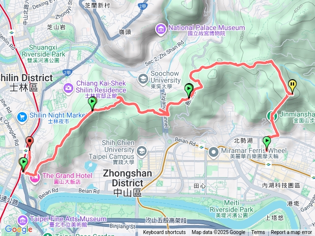 金面山-劍潭山縱走預覽圖