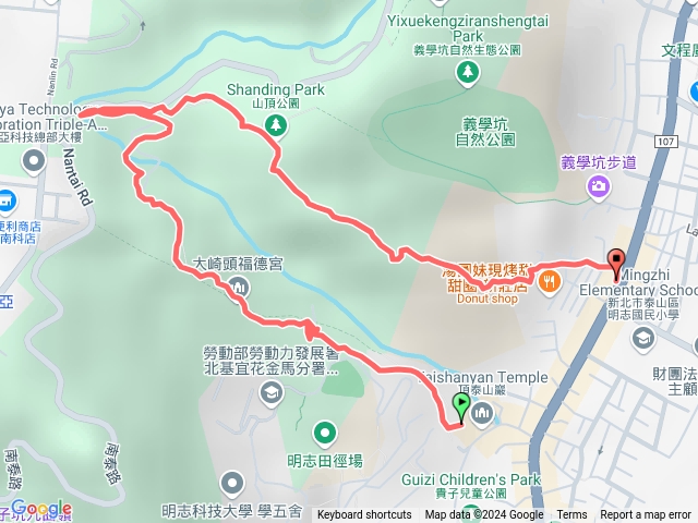 頂泰山巖步道預覽圖