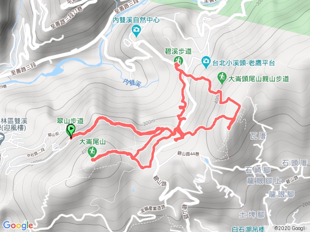 翠山步道碧溪步道 大崙頭尾山