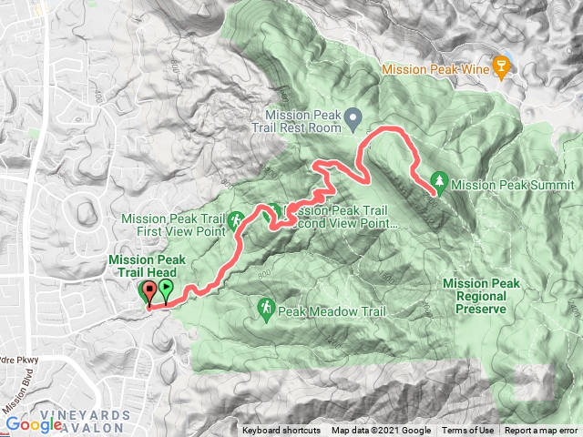 Mission peak