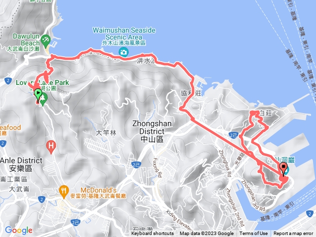 情人湖步道，外木山，仙洞巖，基隆燈塔，白米