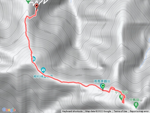 高島縱走 小島田-第二登山口
