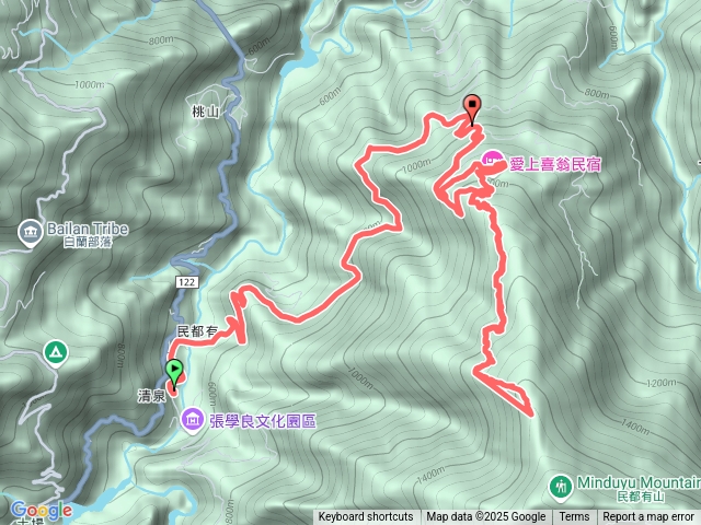 民都有山
