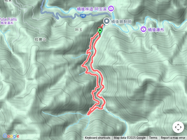 烏來阿玉溪溯溪出西坑林道