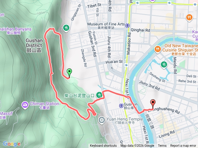 滯洪池，舊地磅，中都窯廠。預覽圖