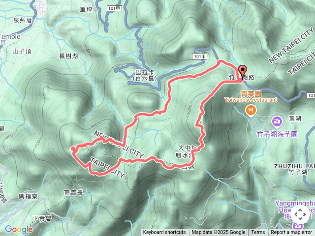 大屯山五連峰
