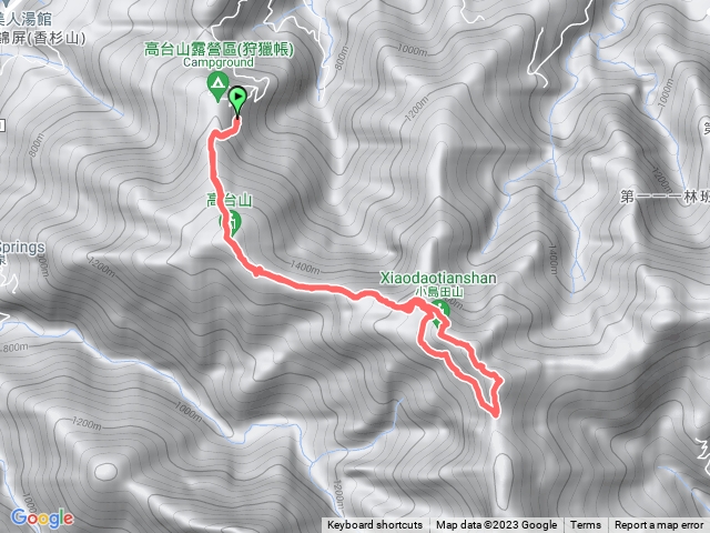 高島P型縱走(第二登山口來回)20230829