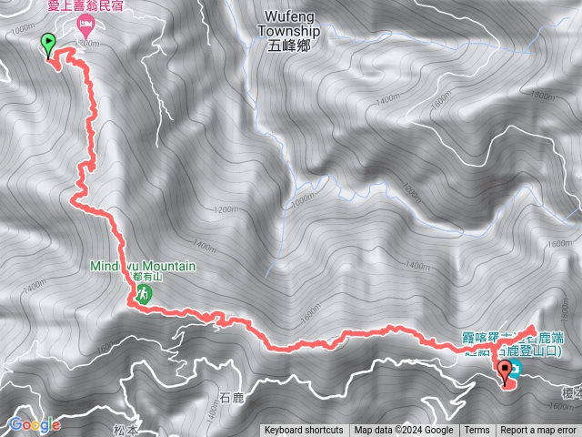 民都有山縱走高橋山出霞喀羅古道石鹿端入口