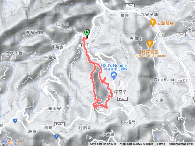 月扇湖山主峰｜基點峰｜四分子古道｜台松煤礦輕便車古道O型