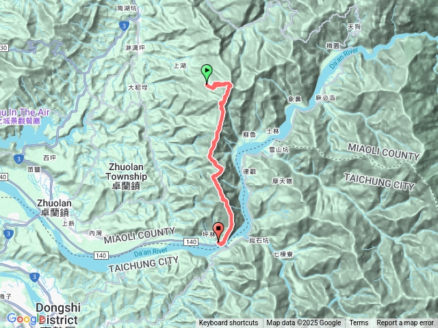 馬克縱走預覽圖