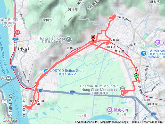 北投農禪寺關渡宮三層崎花海公園