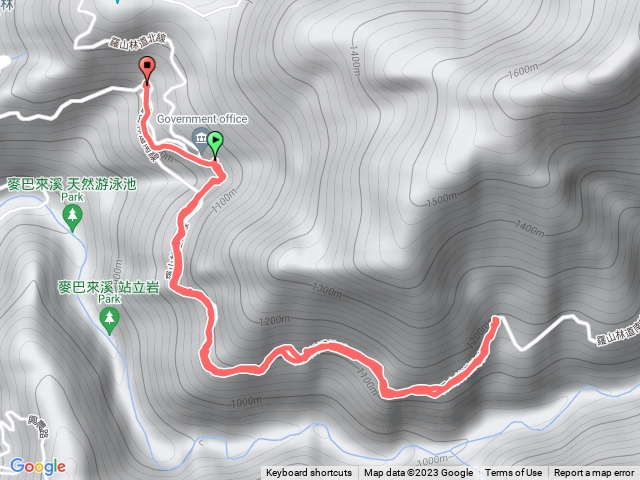 羅山林道騎行南線