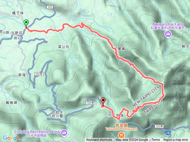 大屯溪古道小觀音山