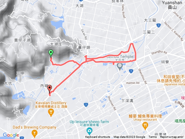 地理資訊系統內城實習