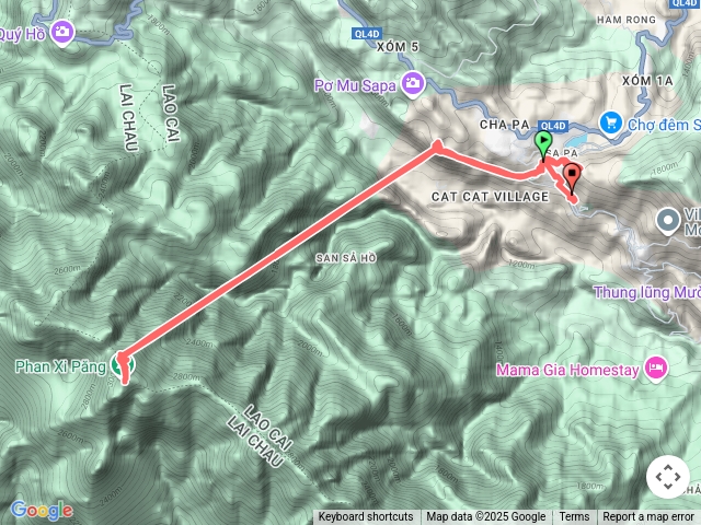 東南亞最高的玻璃橋|龍雲玻璃天空步道|越南沙壩Sapa|貓貓村Cat Cat Village|越南5-3|峯花雪月