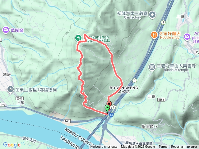 火炎山步道(北鞍古道)