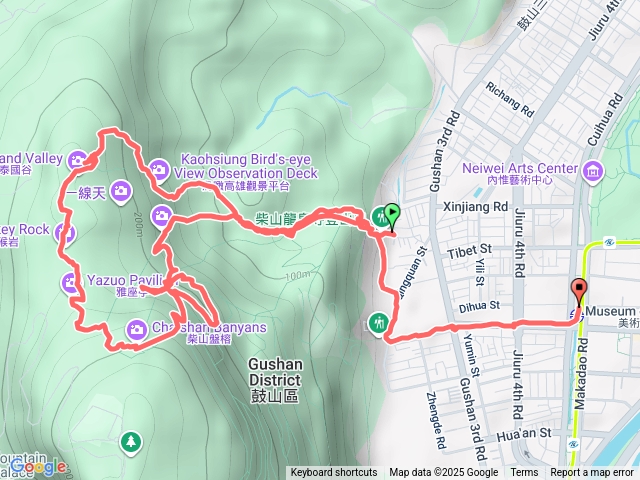 北壽山登山步道