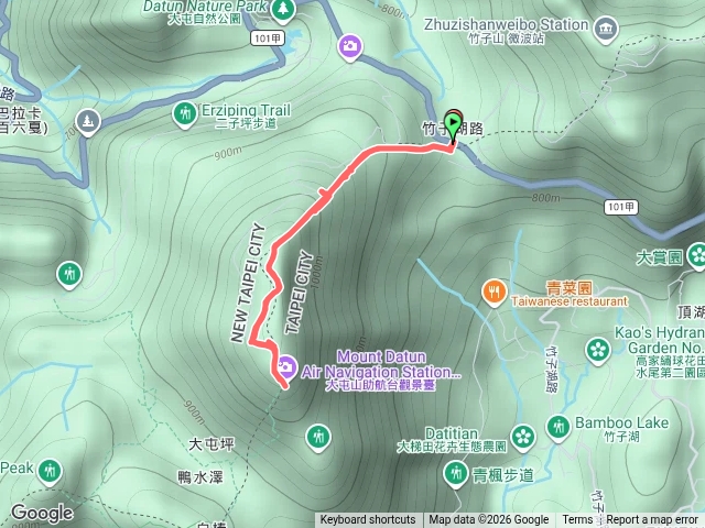 大屯山