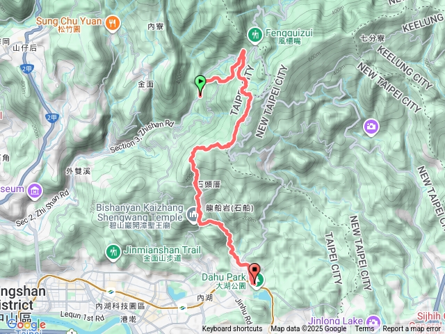 台北大縱走第四段預覽圖