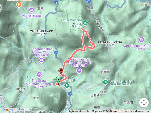 七星山主峰+東峰+七星公園