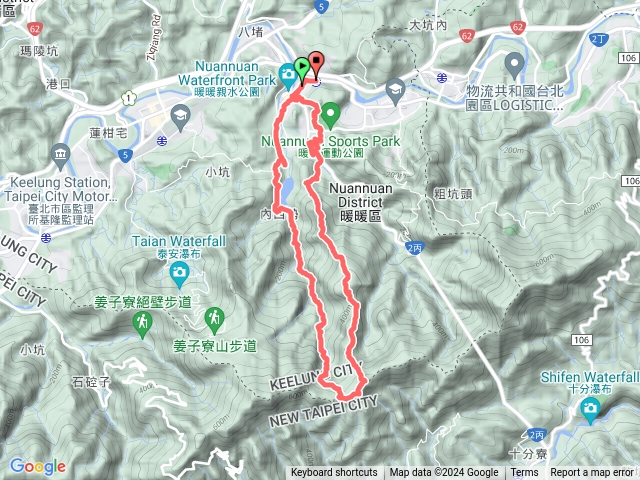 暖暖火車站+西勢坑古道+中窯尖+消墾嶺古道+東勢大崙+東勢坑山+觀音湖山+暖壽山+暖暖火車站