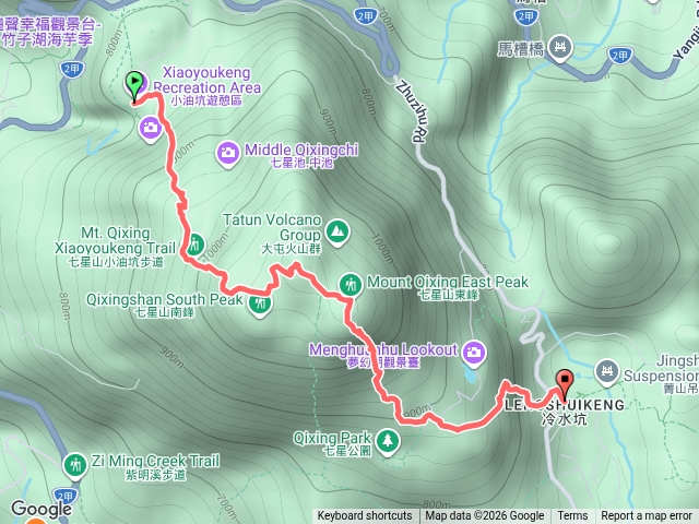 七星山主峰、東峰預覽圖