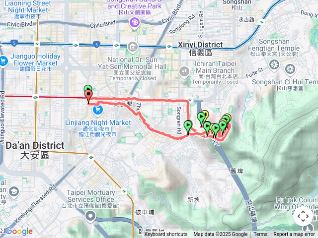 信義安和/四獸山象山親山步道