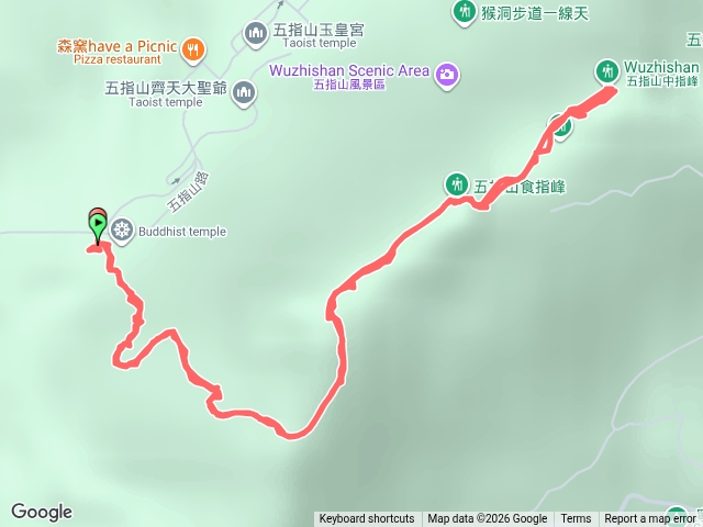 五指到中指預覽圖