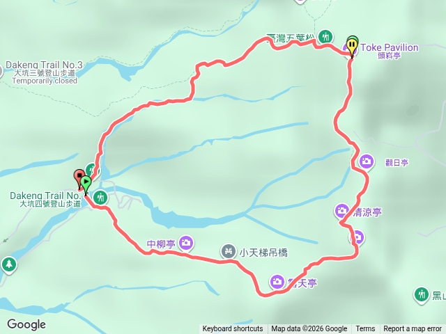 台中大坑4號步道頭嵙山3-1號O型環線