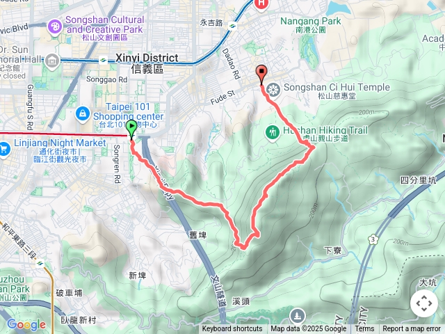 象山站＃2-煙火平台-象山峰-南港山-九五峰-福德國小
