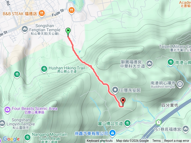 北興宮步道口經南港山鞍部竹筍園去程20260427