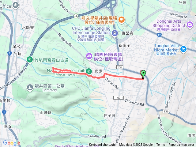 大肚 巧聖先師廟健行活動