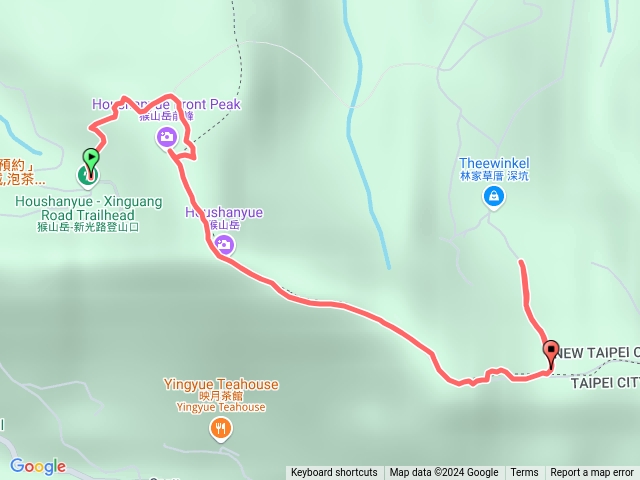 猴山岳gpx預覽圖