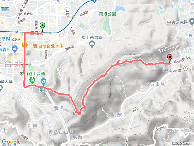 南港山系縱走（象山、拇指山、南港山）出中華科技大學