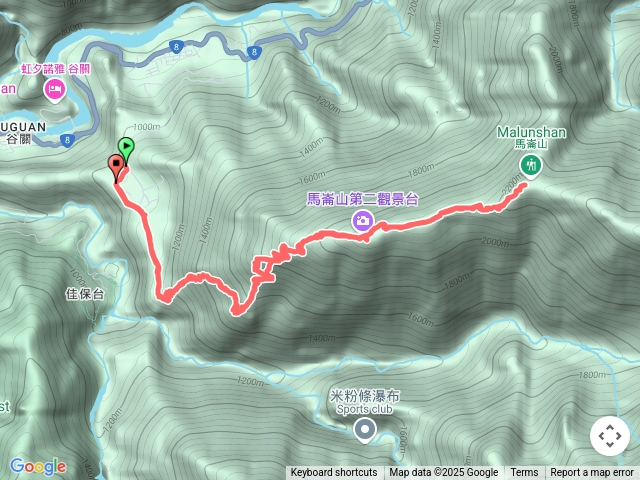 20250222馬崙山-八百壯士上下