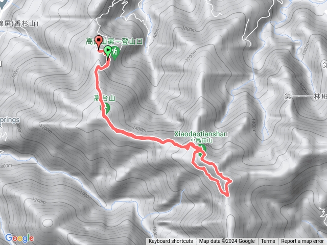 2024/3/9高台山，島田山縱走