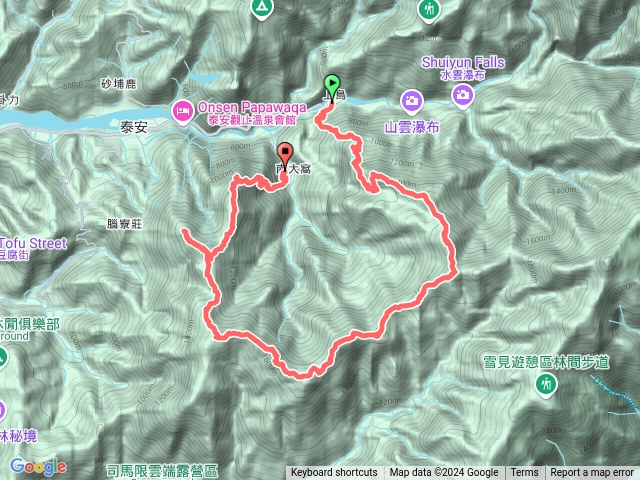 鳥洗縱走+洗水山北峰預覽圖