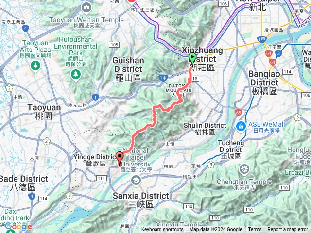 2024 12 27 迴鶯縱走:迴龍捷運站~三福山~三角埔頂山~青龍嶺~大青坑崙山~鎮遠山~秋壇山~大棟山~石灰坑山~望湖山~彰埔坑山~鶯歌石山~北鶯公園