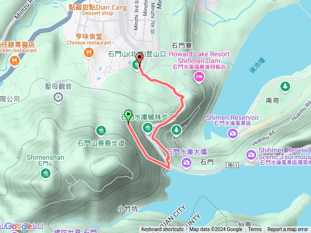 石門山通石門水庫-探路預覽圖