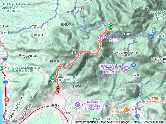 2026-0116 大屯三山_貴子坑_北投預覽圖