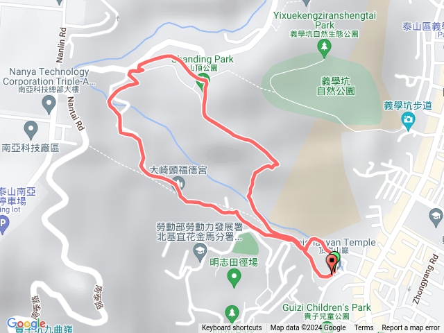 崎頂步道