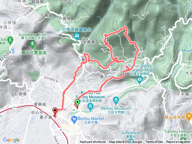 新北投-中正山 - 新北投 O型