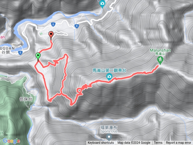 馬崙山