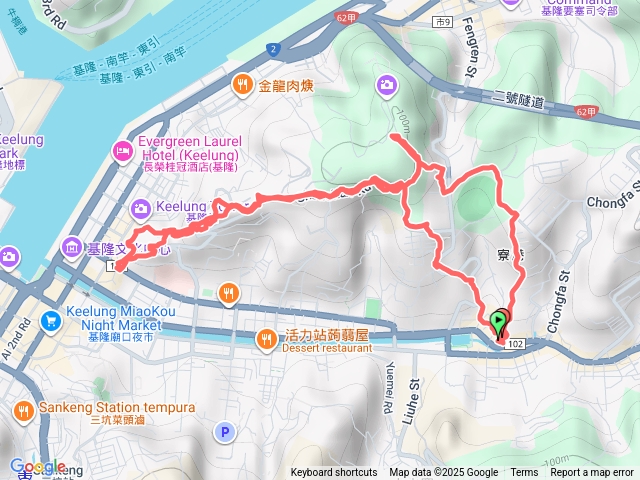 日常走走預覽圖