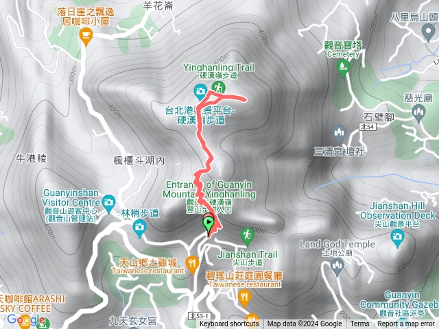觀音山硬漢嶺步道